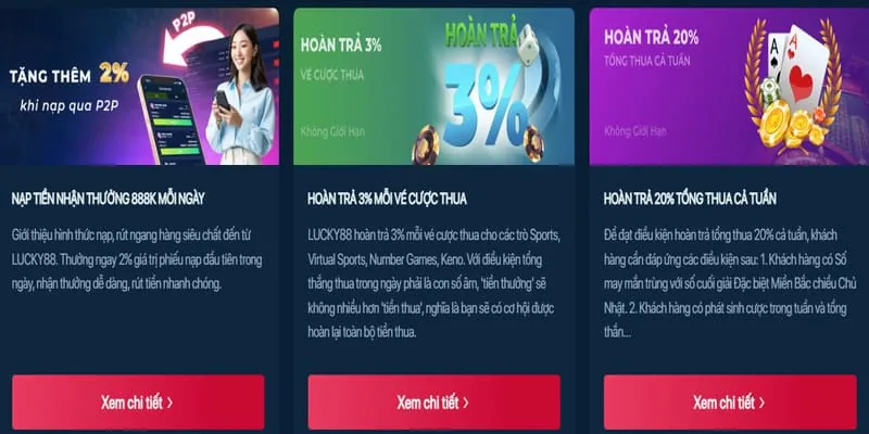 Cơ hội trúng Jackpot slot game